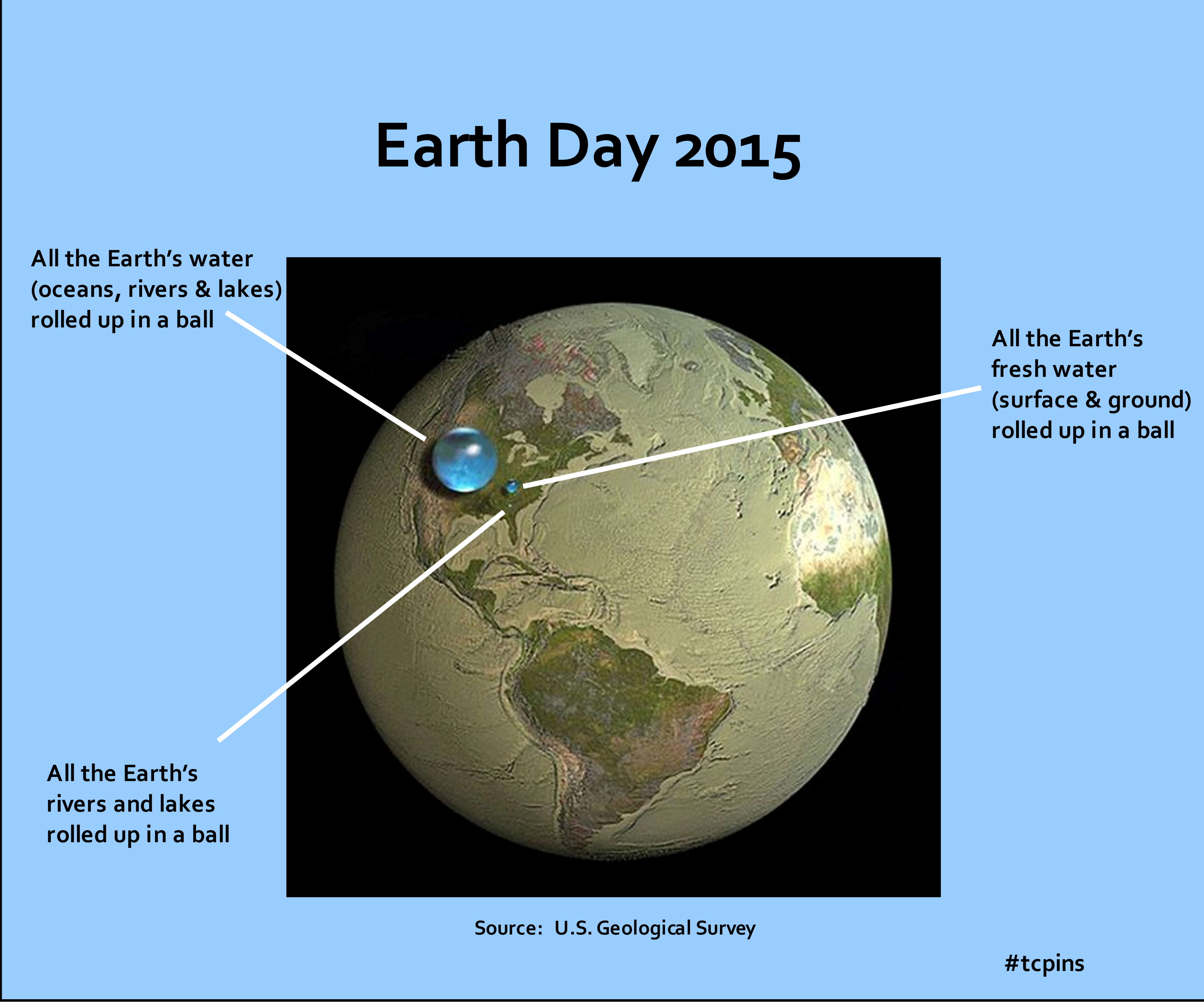 Tim's graphic w captions & attrib (hi-res)